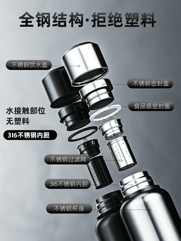 保溫杯大容量水杯男士高檔316不銹鋼便攜水壺1500ml瓶泡茶杯杯子
