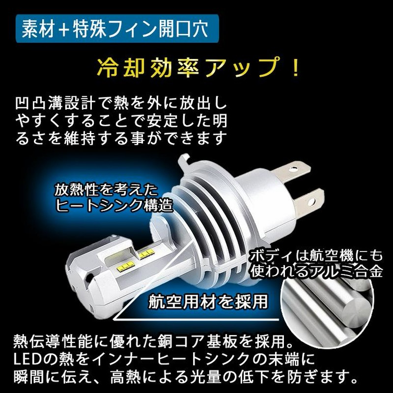 ユニバーサル 12V オートバイ スクエア LED型スポットライト