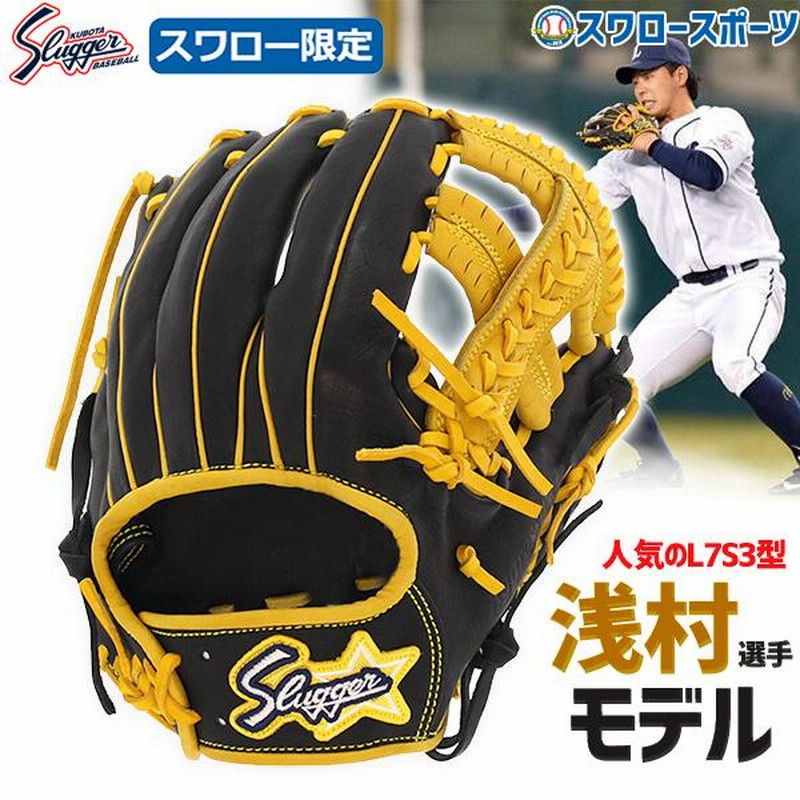 スラッガー 軟式グローブ - 野球