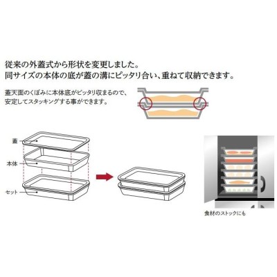 仔犬印 本間製作所 ＫＯ 18-8ステンレス フラットエッジタイプ 角