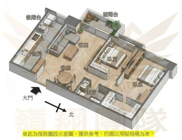 內壢前站元生學區景觀兩房車｜桃園市中壢區長興街