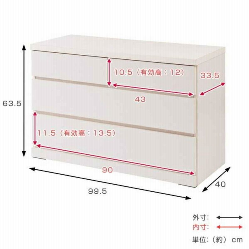 クローゼット収納 タンス 幅99.5cm 3段 奥行40cm キャスター付 日本製 （ クローゼット 押入れ 収納 押入れ収納 完成品 組立不要 すぐ使える 国産 ）