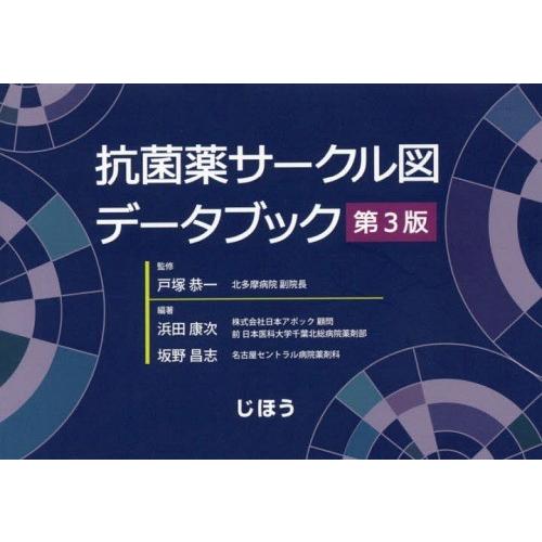 抗菌薬サークル図データブック