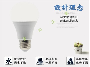 塑包鋁15WLED燈泡 導電佳 全週光 廣角 檯燈 閱讀燈 護眼 不閃爍 露營燈 工作燈 夜市燈 地攤燈 螺旋燈泡參考