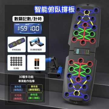 【蝦皮隔日到貨 開立發票】伏地挺身器 伏地挺身 重訓 胸肌訓練器 俯臥撐板 俯臥撐支架 多功能俯臥撐板 健身器材 健身