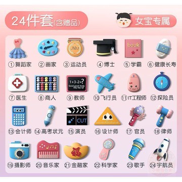 🔥好價開搶🔥軟膠  抓週道具  週歲套餐森系佈置抓鬮現代一整套生日禮物道具