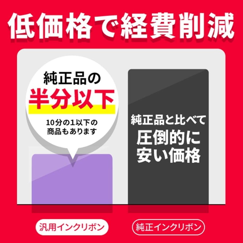 エコッテ PR-D201MX2-01 NEC ( 日本電気 )用 インクリボンカセット 黒