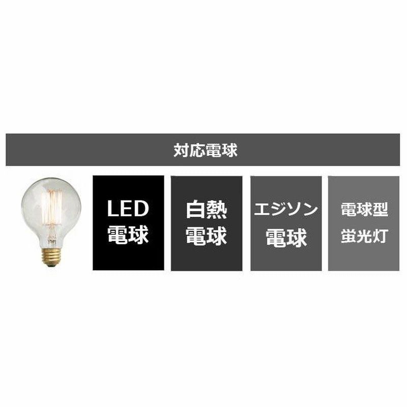 早い者勝ち　ヴィンテージアンティーク壁掛けライト ホワイトガラス球形 ヴィンテージアンティーク壁掛けライト ホワイトガラス球形
