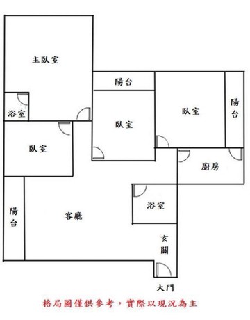 住正東區近文化中心✧四房平車｜台南市東區崇明路
