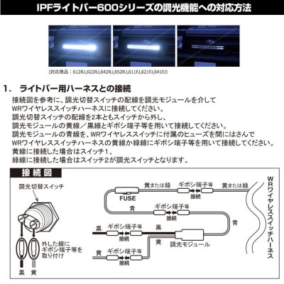 IPF フォグランプ 作業灯 ワイヤレススイッチ 600シリーズライト