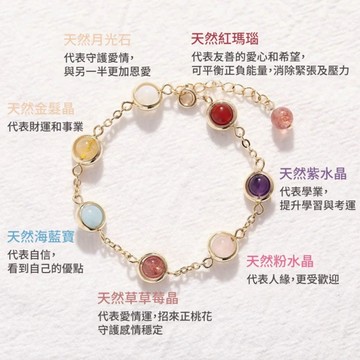 [快速出貨] 🆕新品上架【梨花瑪雅】🫶魔法能量7色彩虹水晶多采多姿的幸運手鍊