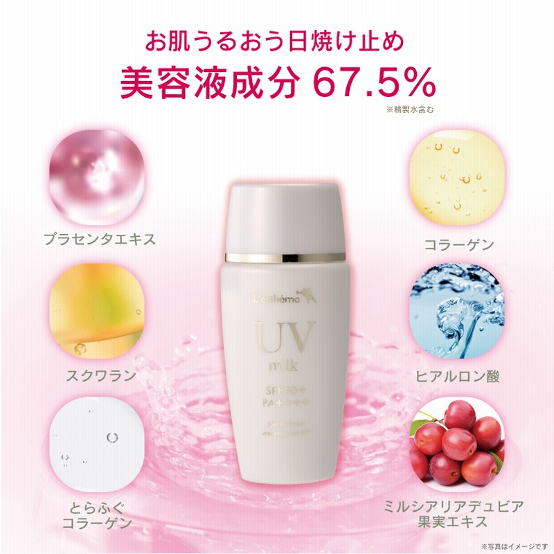 日焼け止め　まとめ売り 日焼け止めミニサイズまとめ売り(ANESSA・ALLIE・スキンフード
