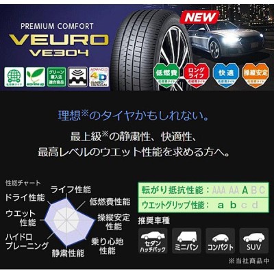 DUNLOP 215/50R17 サマータイヤホイールセット MAZDA3 etc (DUNLOP DIREZZA DZ102 u0026 RMPRacing  R10 5穴 114.3) | cristinedeholanda.com.br - タイヤ・ホイールセット