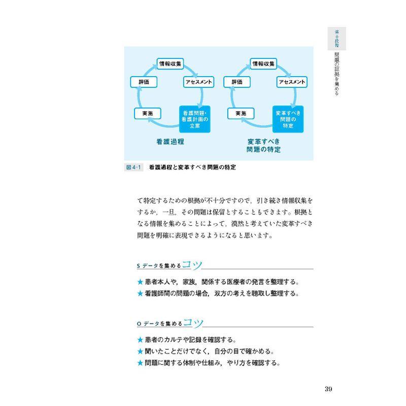 看護現場を変える0~8段階のプロセス コッターの企業変革の看護への応用