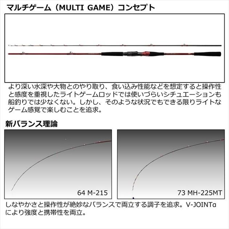 ダイワ 船竿 リーディング MG(マルチゲーム) 73 H-255MT(qh) | LINE