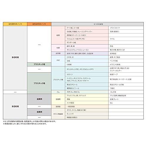 シヤチハタ 強着スタンプインキ タート(多目的用)小瓶 白