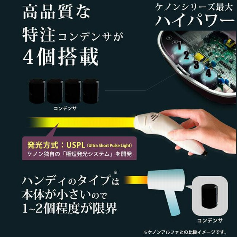 ケノン 公式 最新型 新品 正規品 脱毛器 ランキング 1位 日本製 光美容