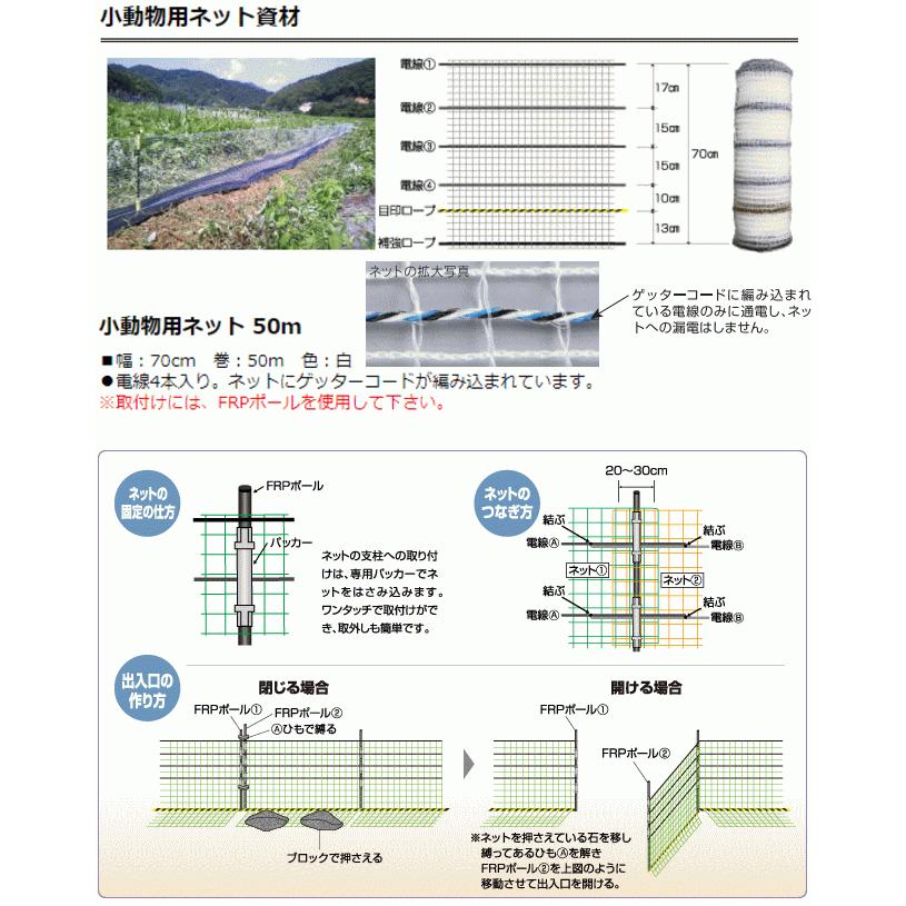 末松電子製作所 電気柵セット 小動物用100mセット(電気ネット式) ハクビシン・アライグマ等の小動物用に最適 [送料無料]