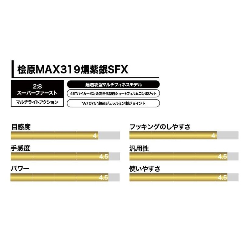 VARIVAS グラファイトワークス ワカサギ穂先 桧原MAX319 燻紫銀 SFX | LINEショッピング