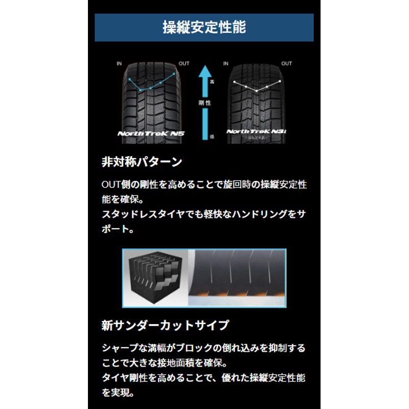 155/65R14国産スタッドレスタイヤ＆ホイール4本セット(オートバックス