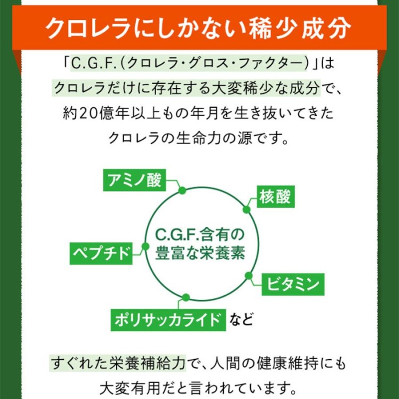 サプリ サプリメント 青玉クロレラ クロレラ含有量を強化 栄養機能性