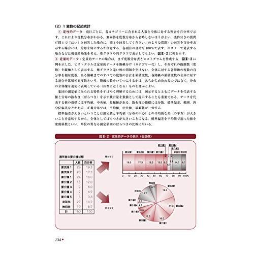 よくわかる 看護研究の進め方・まとめ方 第3版