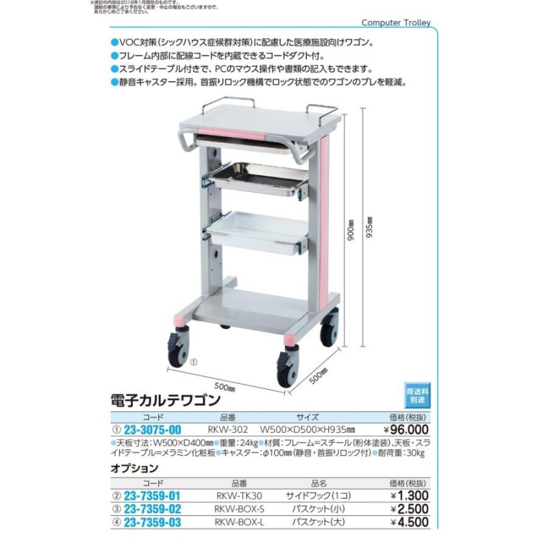 完璧 電子カルテワゴン ナーシングカート RKW-202 1台 ナカバヤシ 23-7359-00