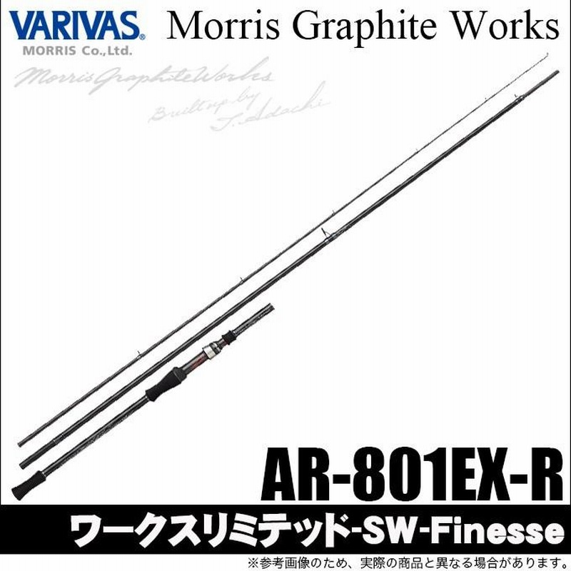 モーリス、グラファイトワークス、VARIVAS、TRD−84FCX