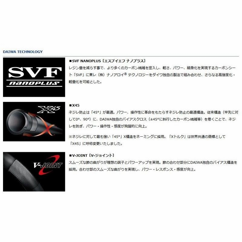 ダイワ エアマスター 90M / 本流竿 渓流釣り | LINEブランドカタログ