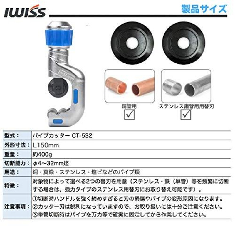 アイウィス(IWISS) パイプカッター 選べる2つの替刃 銅管 ステンレス