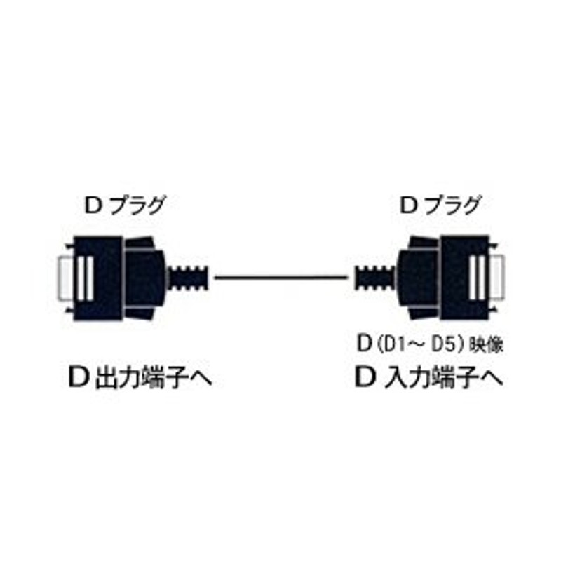 フジパーツ 5mD端子ケーブル（D端子⇔D端子）FVC-DV50 通販 LINEポイント最大0.5%GET | LINEショッピング