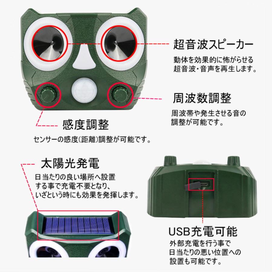 動物撃退器 猫よけ 鳥よけ ねこよけ 超音波 ソーラー充電 害獣撃退 猫撃退 猫退治 猫よけグッズ 糞被害 鳥害対策 猫除け