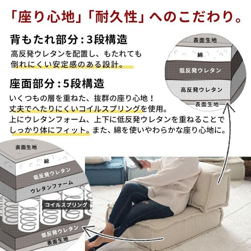 ローソファー セット 一人掛け 背もたれ 座椅子 ローソファ フロア ソファー ソファ 四角 1P 2P 3P 北欧 リビング ダイニング 寝室  おしゃれ 西海岸 set-84078 | LINEブランドカタログ