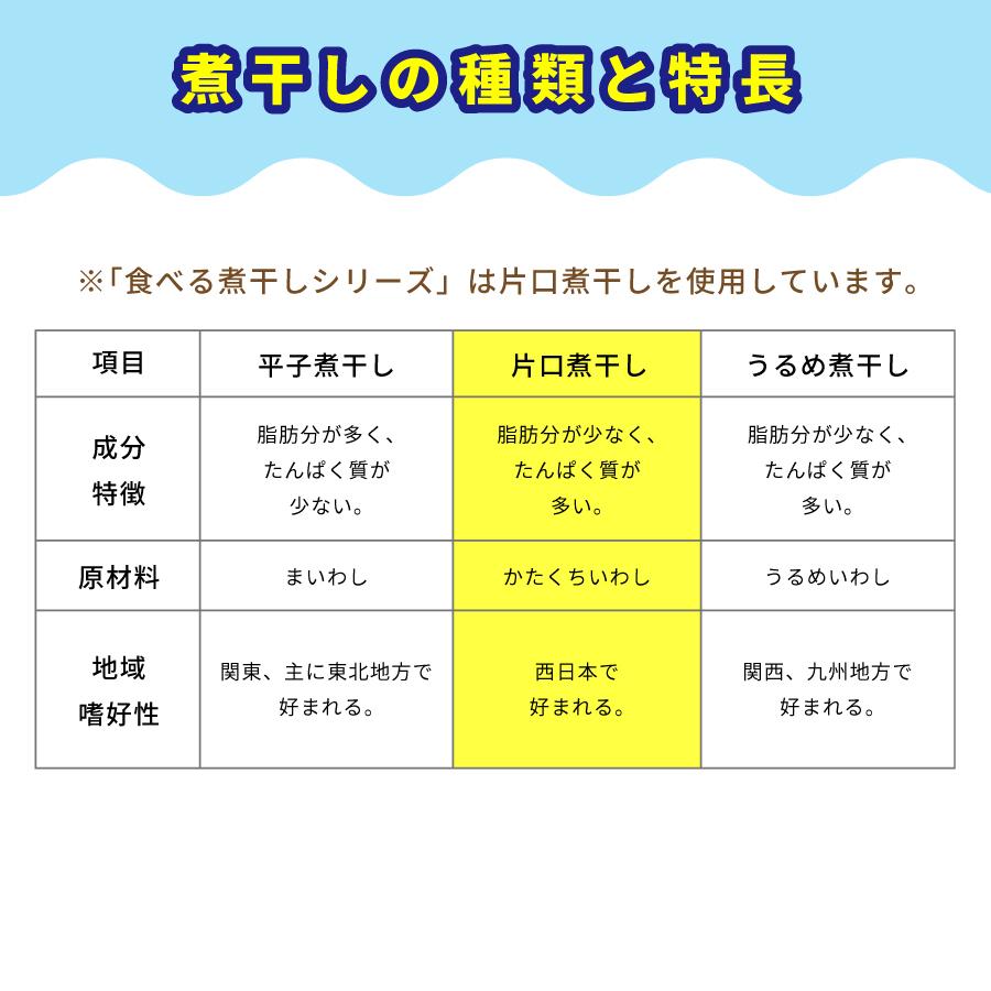 ＼まとめ買いでお得／マルトモ 減塩食べるにぼし 40g 10個セット ｜公式ストア｜小魚 煮干し いりこ おやつ おつまみ にぼし 煮干 無添加 大容量