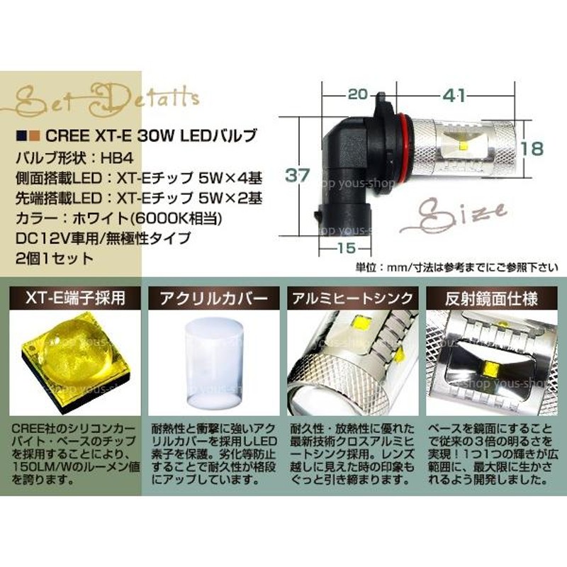 エスティマ前期 AHR20系 LEDバルブ HB4 フォグランプ 30W CREE | LINEショッピング