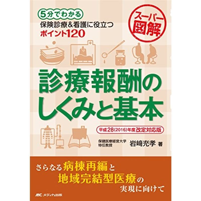 スーパー図解・診療報酬のしくみと基本 平成28年度改定対応版: 5分でわかる、保険診療看護に役立つポイント120