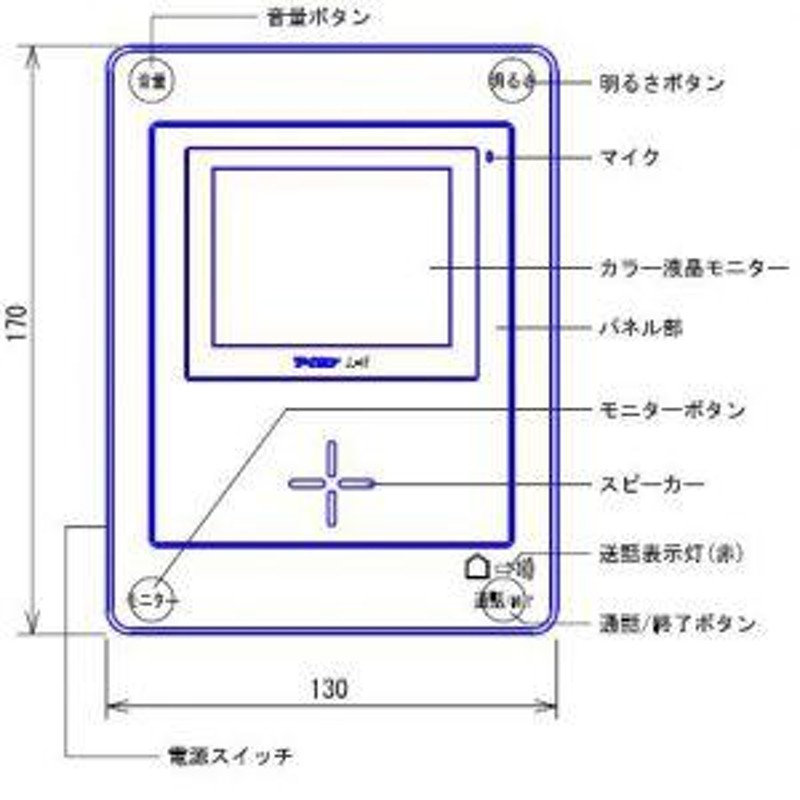 のオシャレな アイホン ROCO(ロコ) JL-1F-T JQ-1F テレビドアホン 中継子機 ROCO中継親機 モニター付