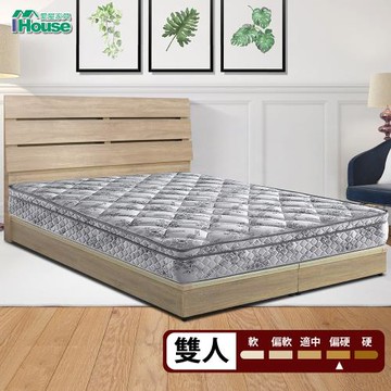 【IHouse】Minerva 拉韋納 天絲綠色環保硬式連結床墊 雙人5尺