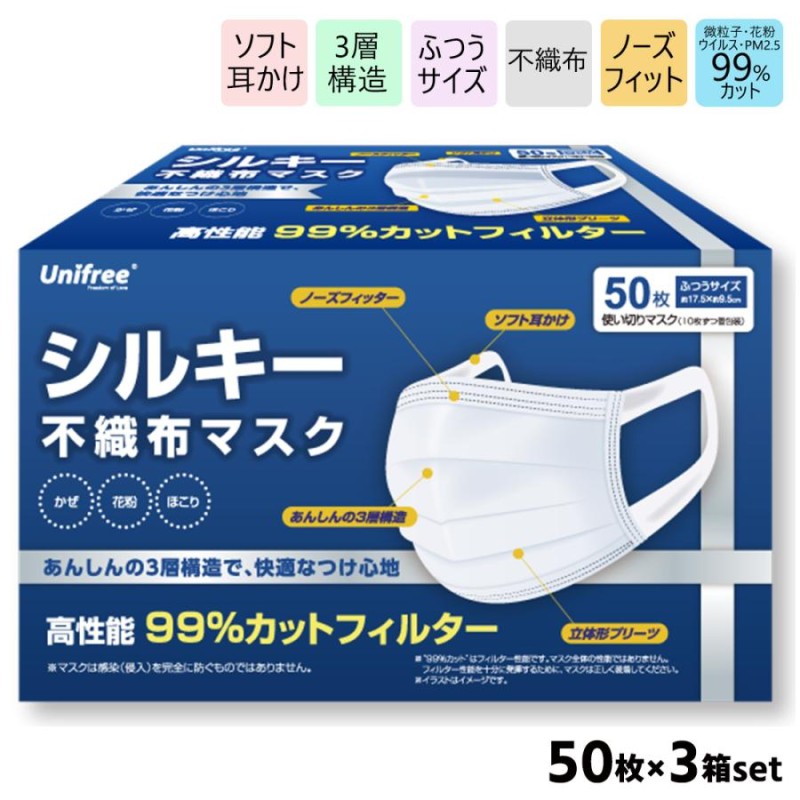 シルキー不織布マスク 50枚×3箱セット 不織布マスク 不織布 マスク