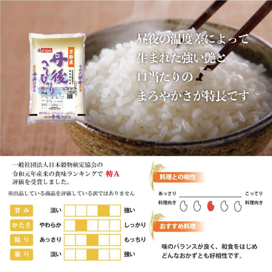 米10kg 米 お米 10kg 白米 送料無料 コシヒカリ 京都府産 安い 米5kg×2 こめ 米10キロ お米10キロ 10キロ お米10kg 精米 単一原料米 令和5年産 新米 美味しい