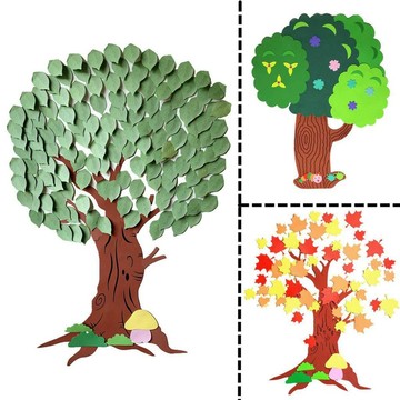 桃園出貨🍂幼兒園許願樹心願牆貼中小學校教室佈置黑板報大樹裝飾閱讀記錄樹