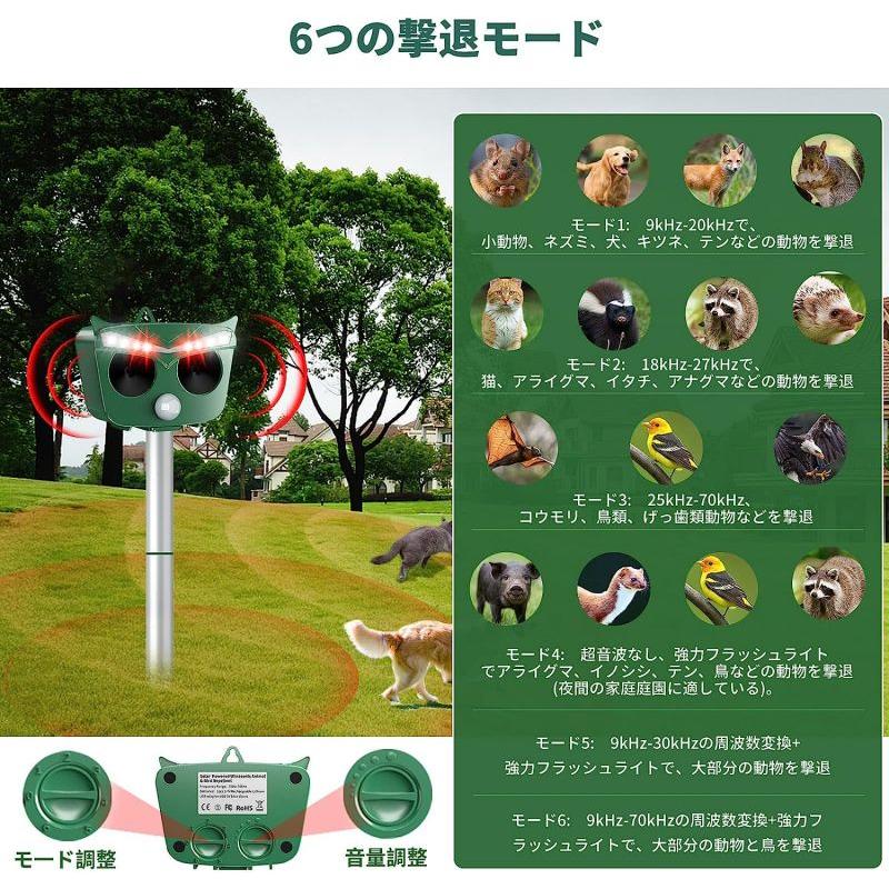 2023最新改良 動物撃退器 猫よけ 鳥よけ 犬よけ 猫避け 超音波 警報音 LED強力フラッシュライトで撃退 6つ撃退モード 音量調整可能 ソーラー充電 IP64防水防塵