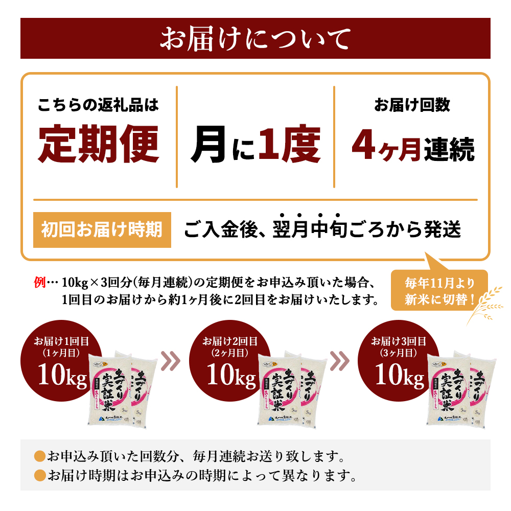 〈定期便〉 あきたこまち 白米 10kg（5kg×2袋）×4回 計40kg 4ヶ月 令和5年 精米 土づくり実証米 毎年11月より 新米 出荷