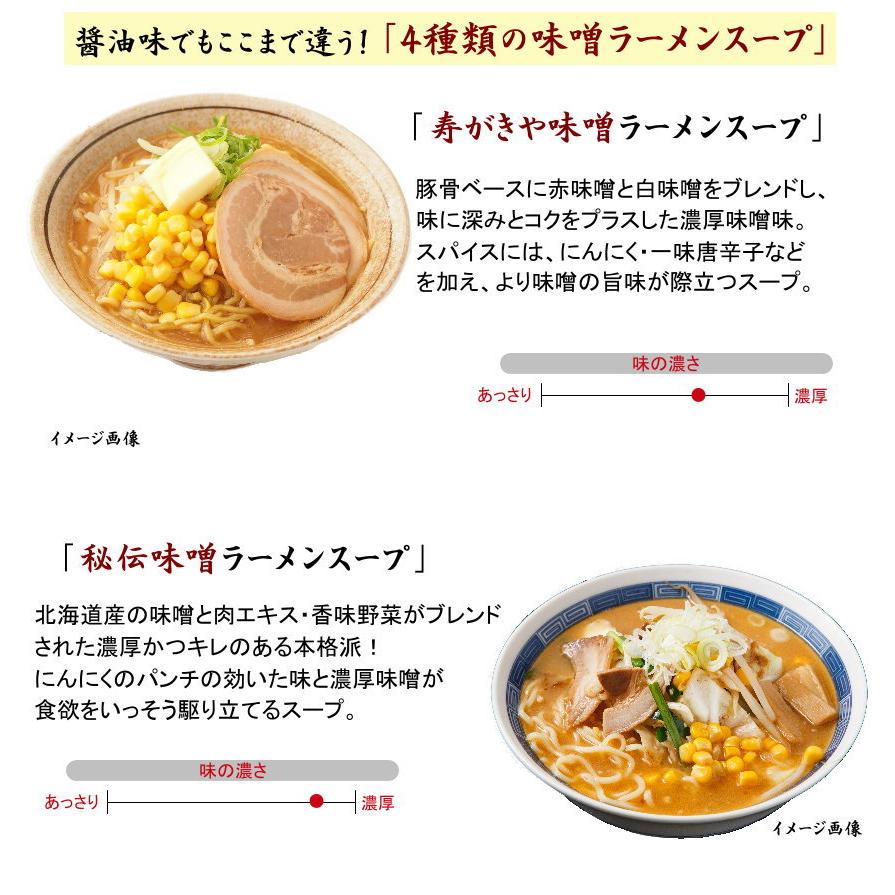 味噌好きにオススメの食べ比べセット。４種類の味噌ラーメンが楽しめる！≪味噌三昧４食セット≫