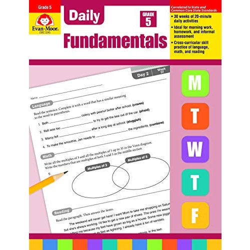 Daily Fundamentals  Grade