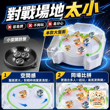 爆旋陀螺戰鬥盤 通用加速陀螺盤 大盤面透明護蓋 雙人對戰競技場 男孩戰鬥遊戲 創意休閑玩具