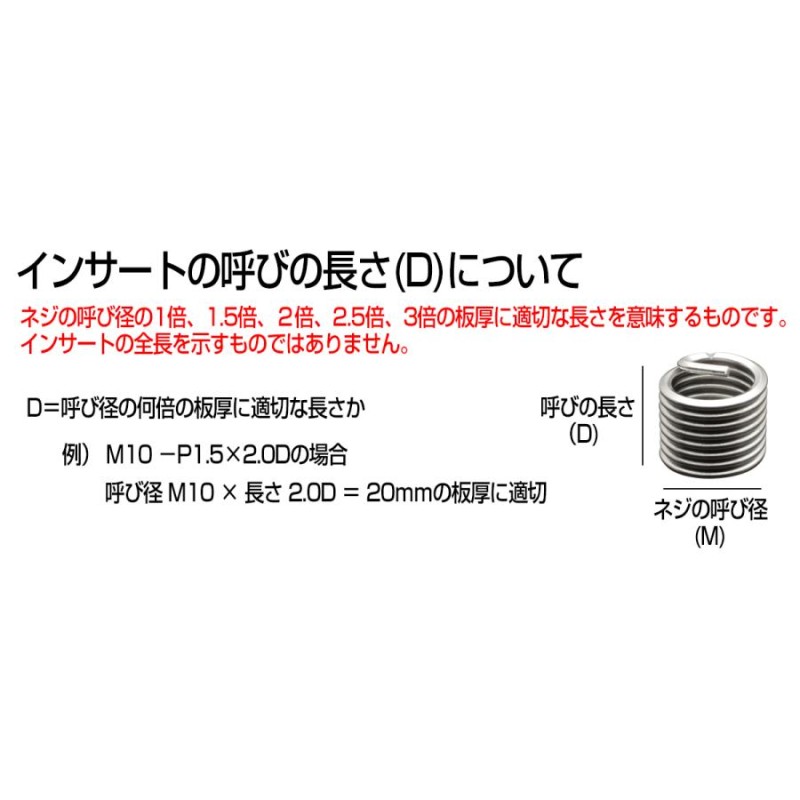 ステン Ｅサート Ｐ＝０．７ Ｍ４−１．５Ｄ ×１０００【イージャパン