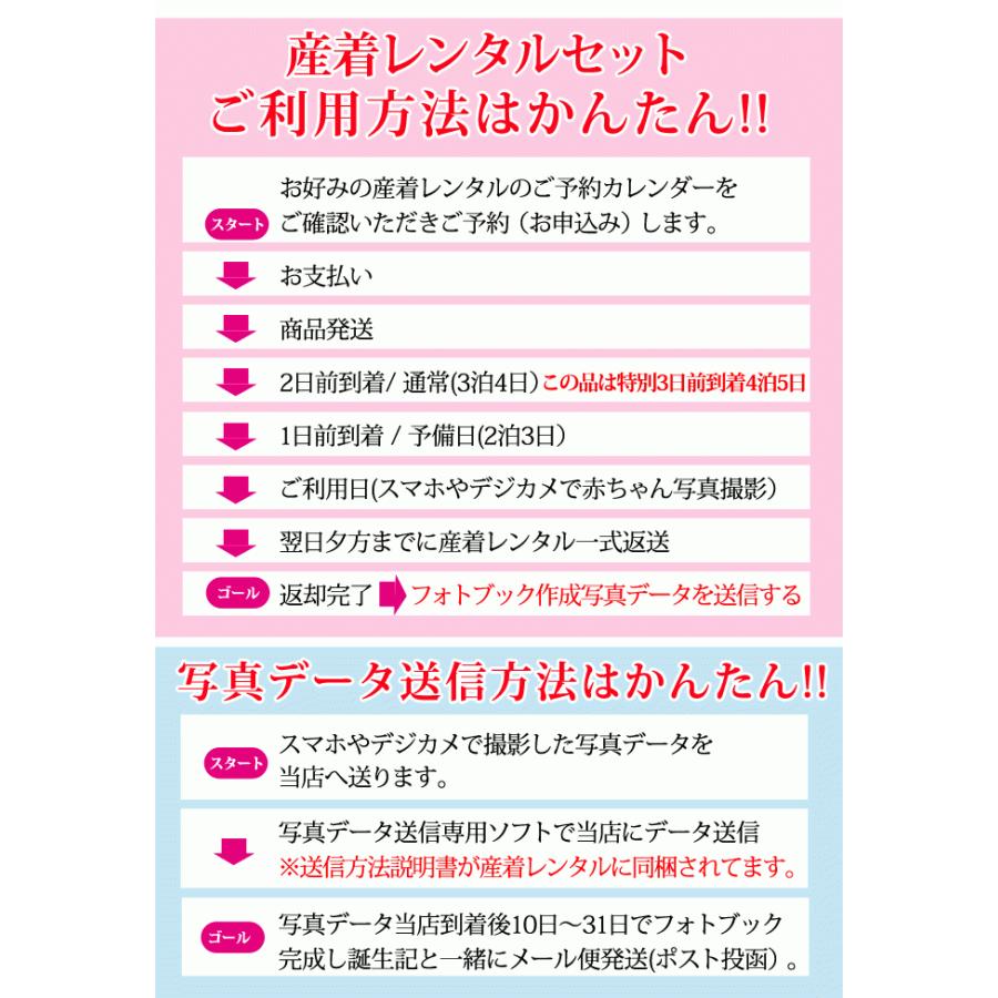 女の子 産着 赤ちゃん お宮参り レンタル 着物　お宮参り レンタル 手絞り手毬花刺繍赤色 貸衣裳 女児