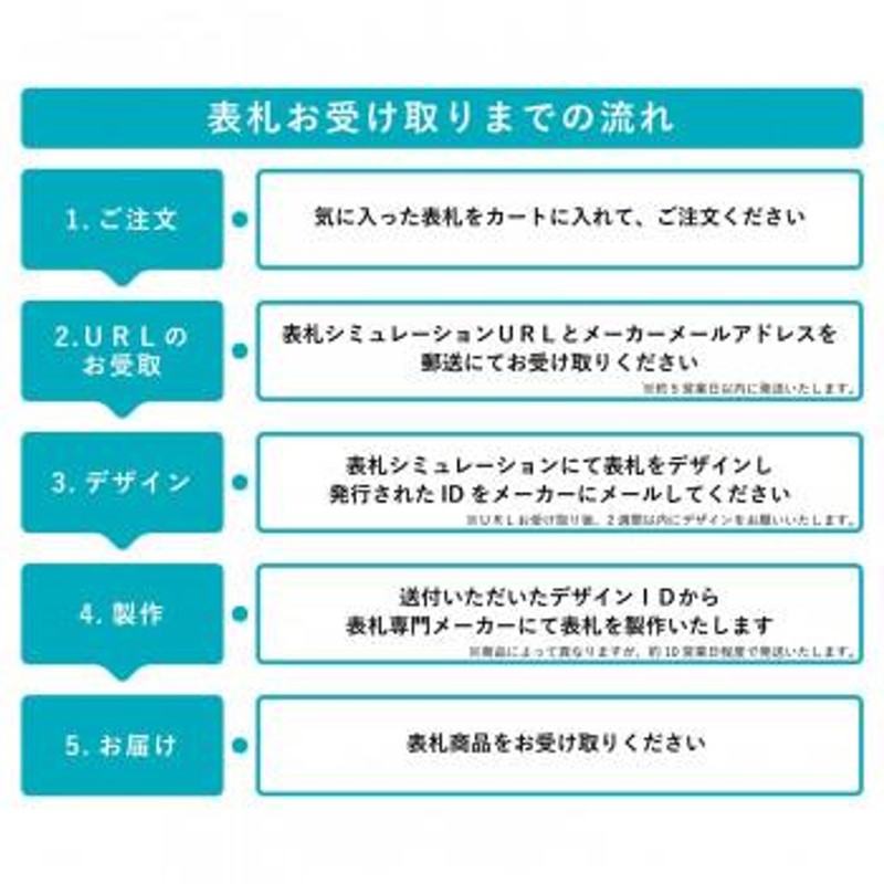 福彫 表札 エクセラ ラスティーブラウン APE-16 | LINEショッピング