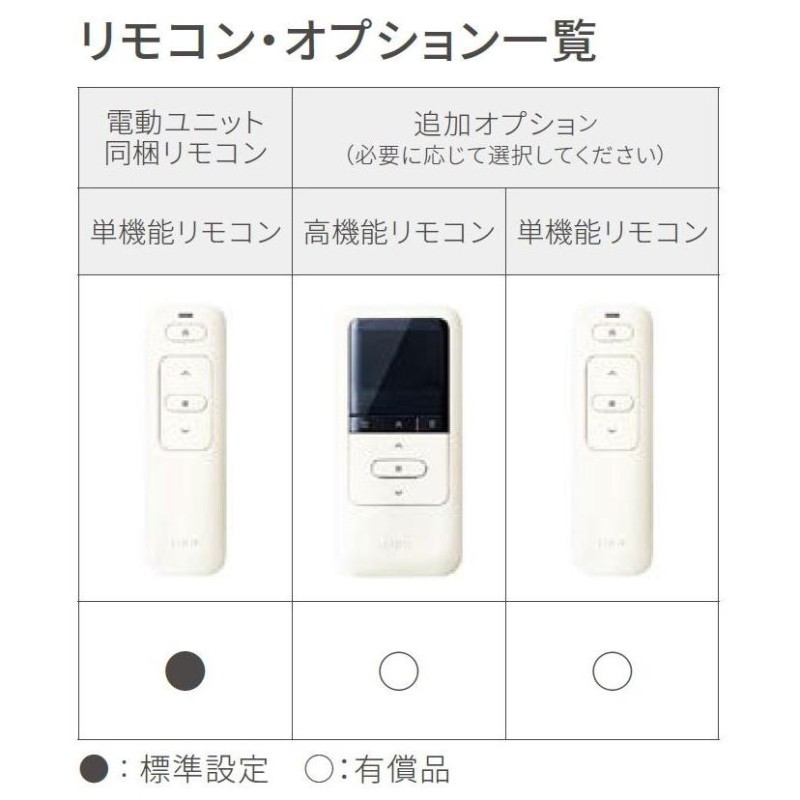 サーモスL 高所用横すべり出し窓 電動ユニット 一般複層ガラス